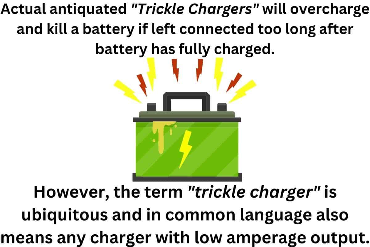 image showing how a trickle charger will overcharge a battery