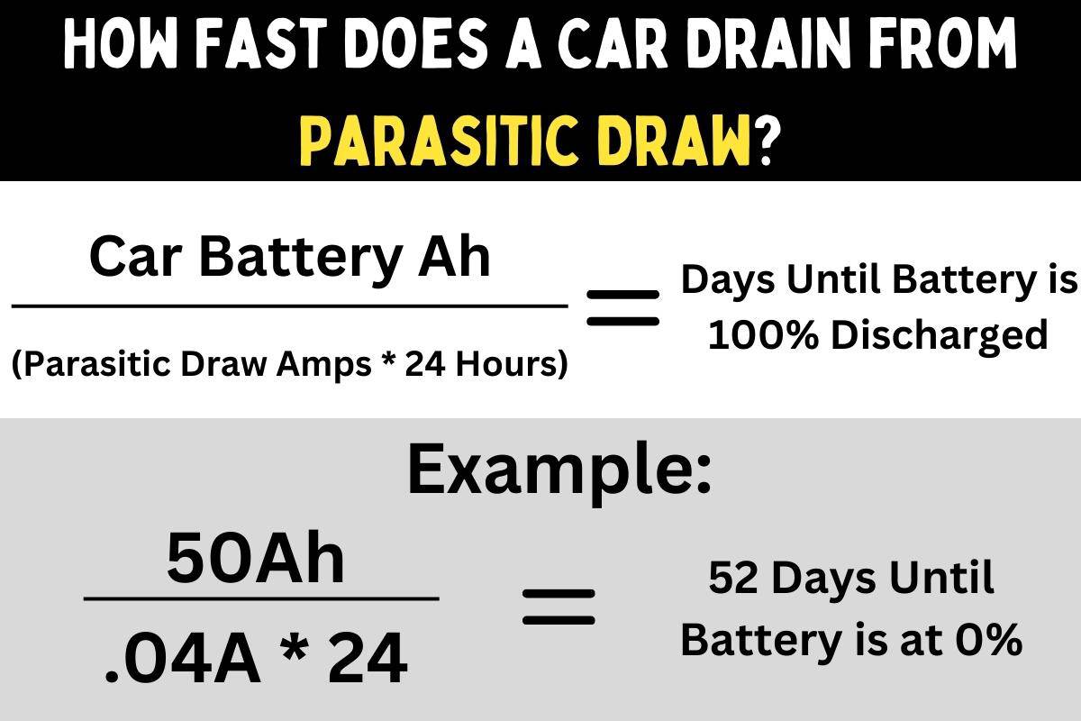 image showing a formula to calculate battery life when testing for parasitic draw